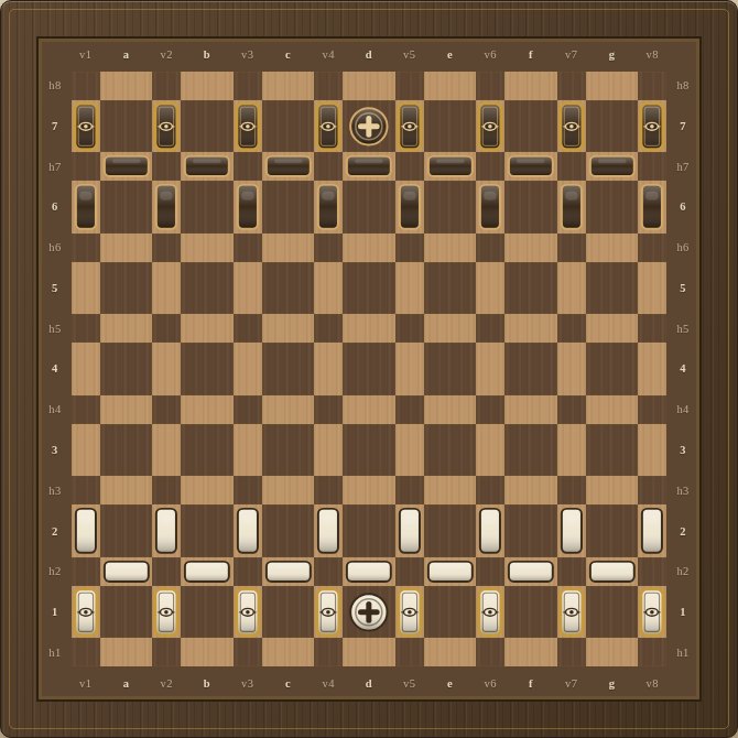 Plateau de Bulltricker en 2D, vue du dessus avec les pièces en position de départ